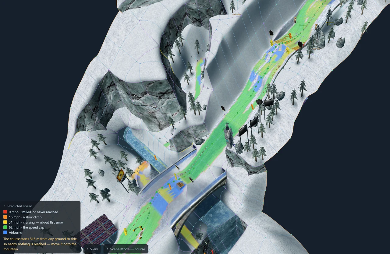 A snowy course shaded by predicted speed, with a color key and a warning about the course start being off the terrain.